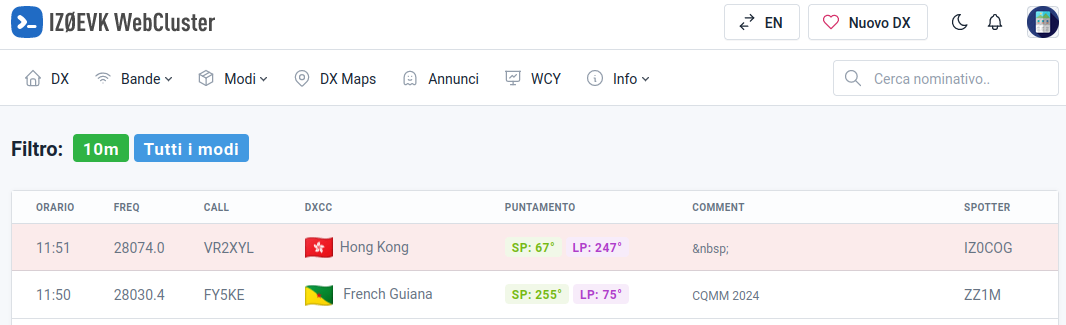 Visualizzazione newone DXCC Newone DXCC